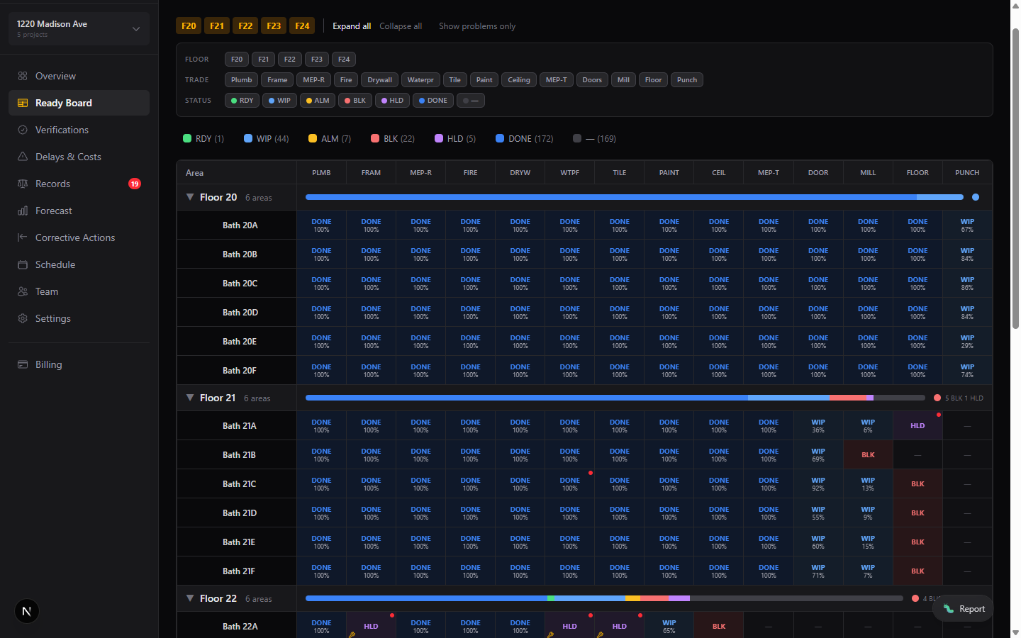 ReadyBoard Ready Board grid — every floor, trade, and area with live readiness status
